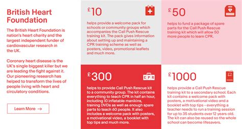 british heart foundation ebay|charity shops selling on ebay.